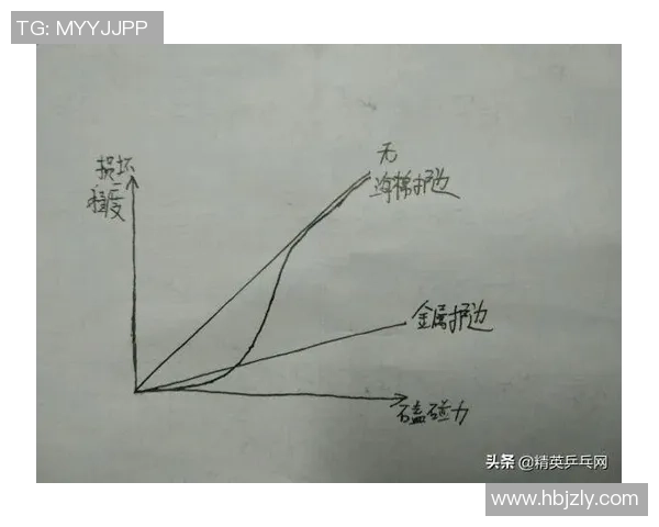 深圳乒乓球队战术解析与运营体系探讨助力乒乓球发展
